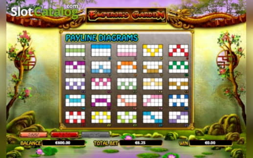 235 Trial Spins at Casino Cruise