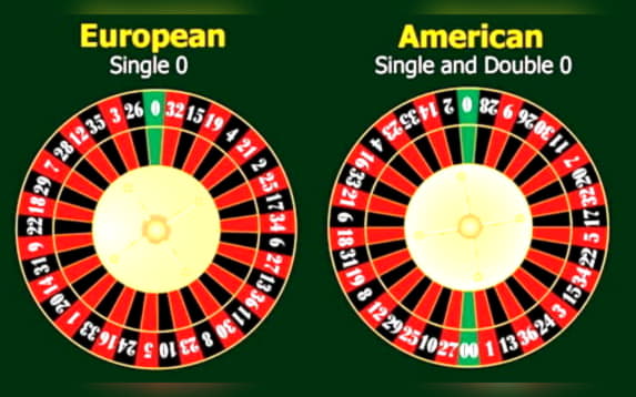 $3155 no deposit bonus code at Casino com
