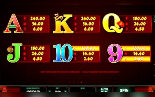 695% Best Signup Bonus Casino at Energy Casino