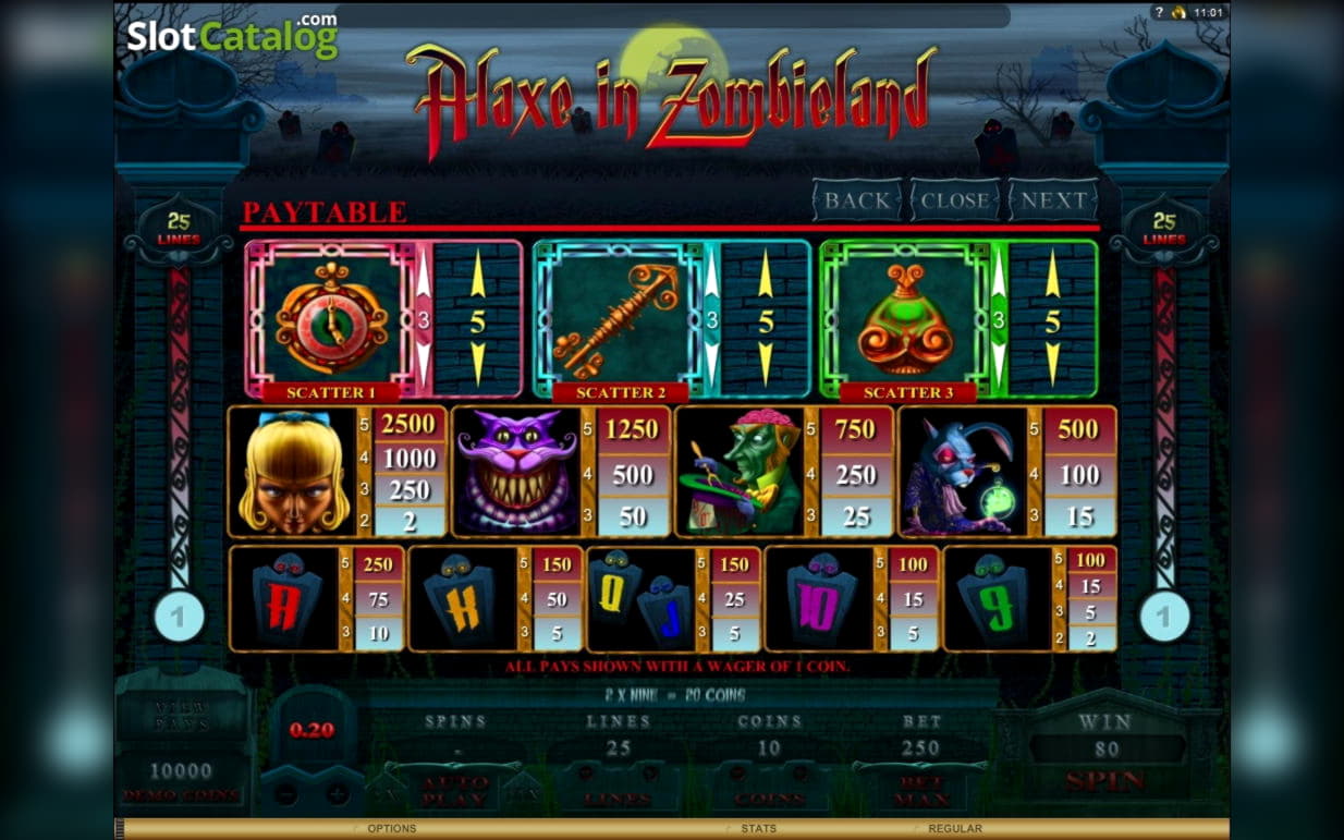 $120 FREE CHIP at Dunder Casino