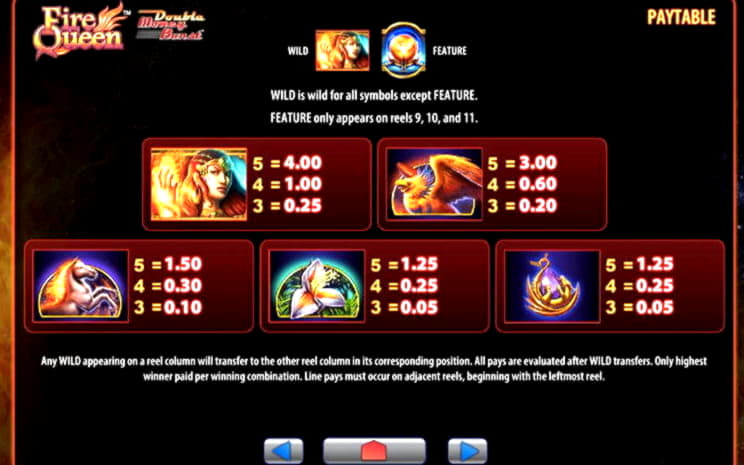 EUR 1805 No Deposit Bonus Casino at Dunder Casino