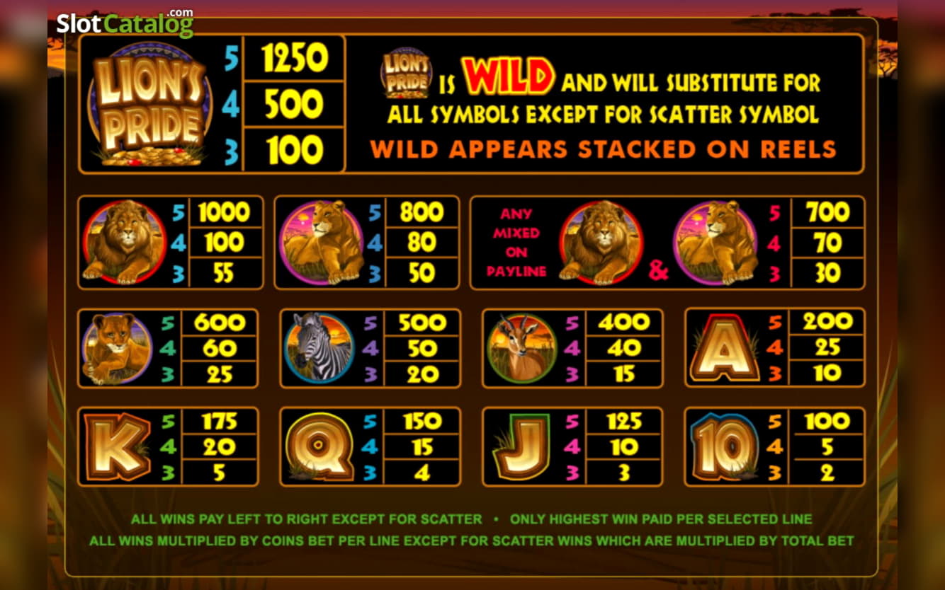 $2870 NO DEPOSIT BONUS CASINO at Casino Cruise