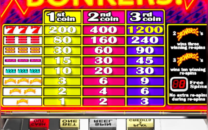 33 Free Spins no deposit casino at Hippozino Casino