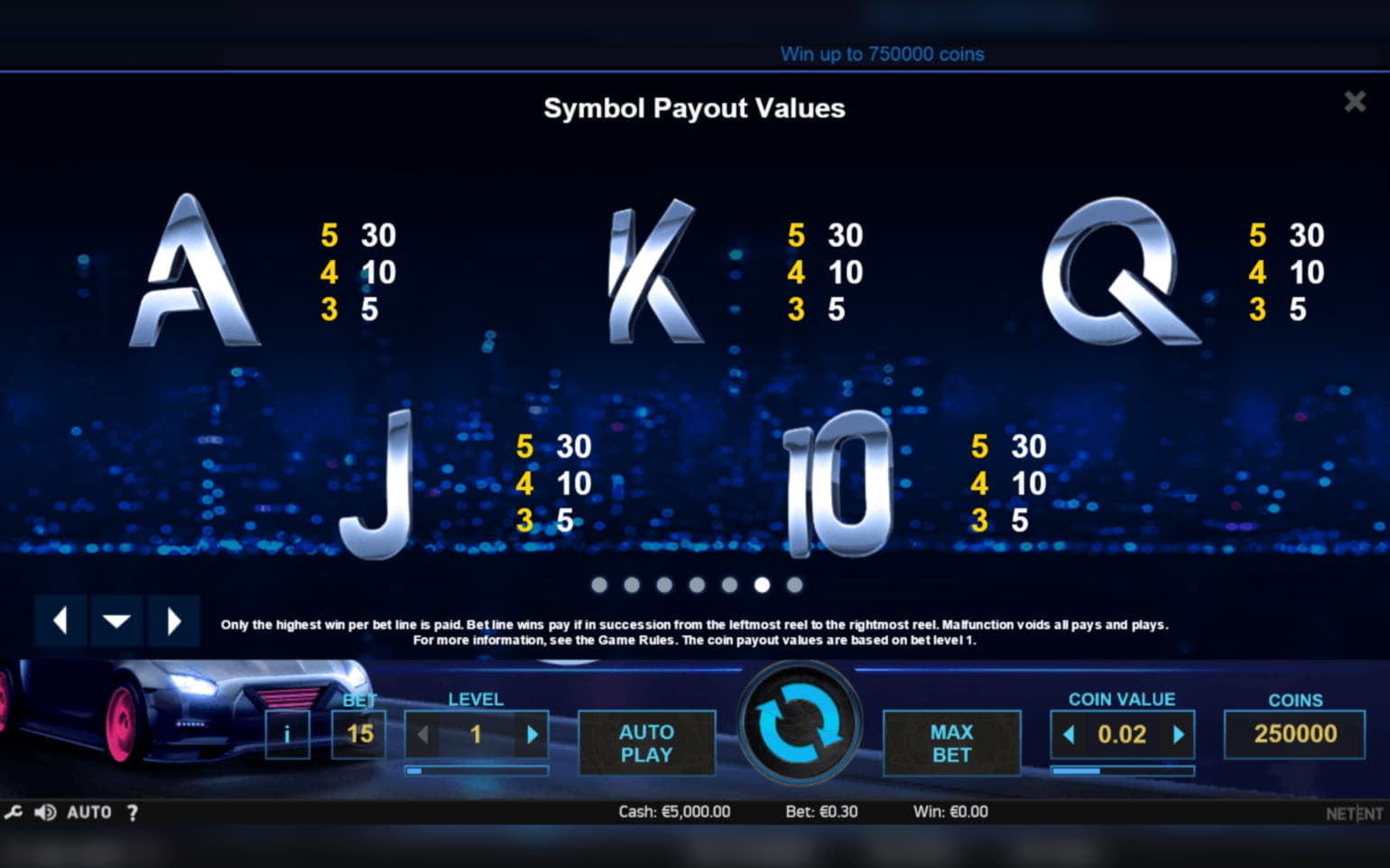 EUR 1345 NO DEPOSIT CASINO BONUS at Leo Dubai Casino