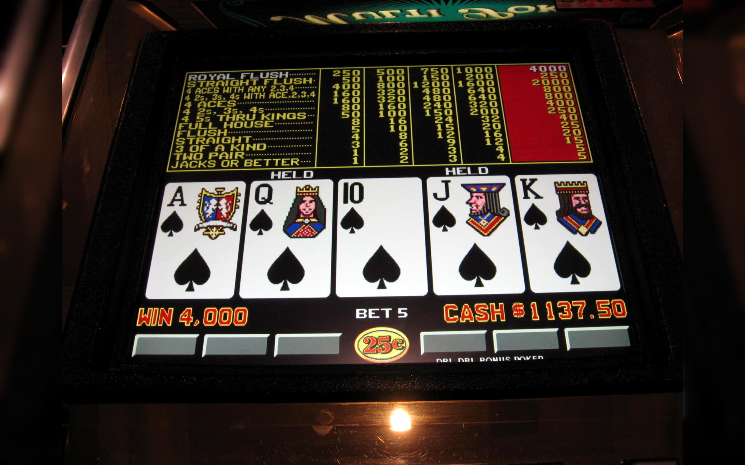 €444 free casino chip at Eurogrand Casino