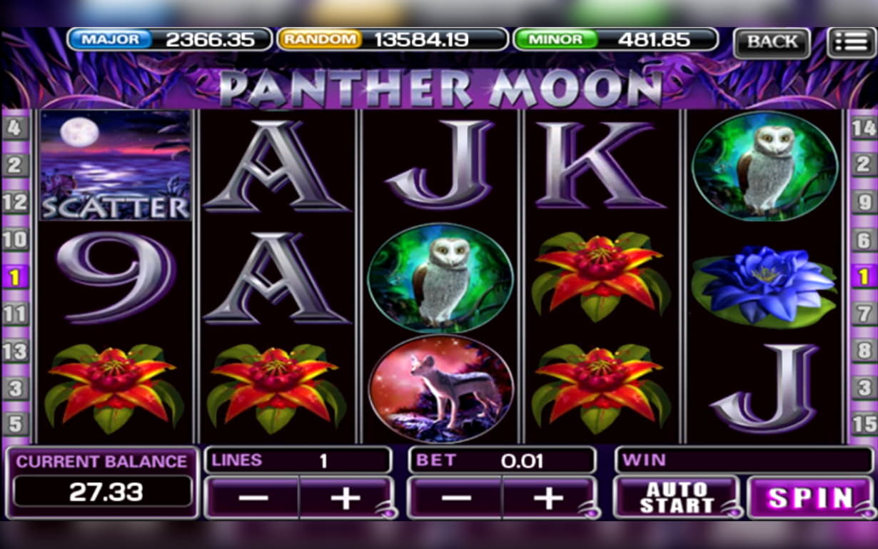 £4080 No Deposit Bonus Code at Energy Casino