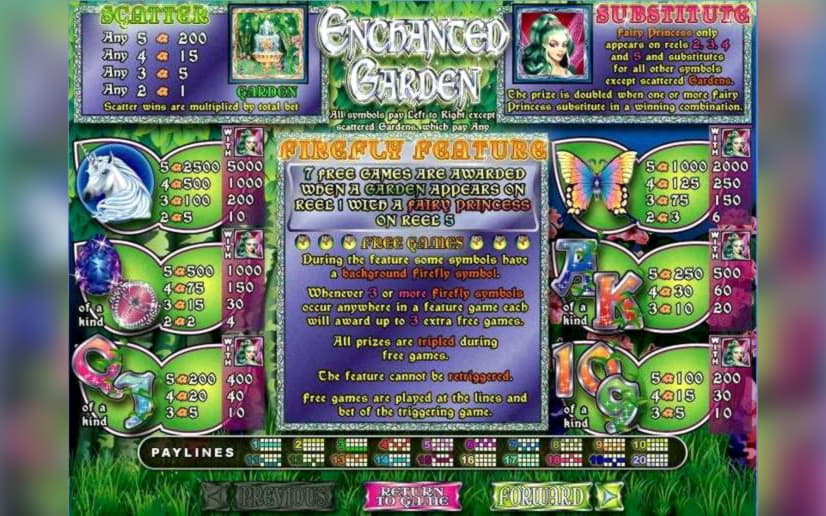EURO 3555 No Deposit Bonus Code at Casino com