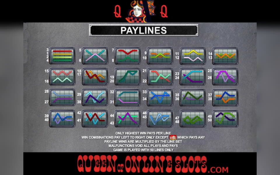 260% No Rules Bonus! at Guts Casino