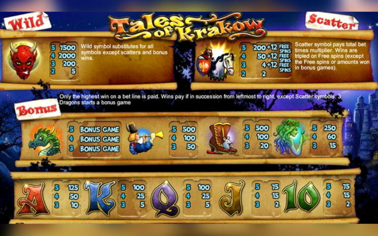 Eur 365 FREE CASINO CHIP at Europa Casino