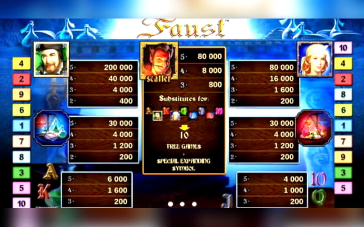 295 Free Casino Spins at Rizk Casino