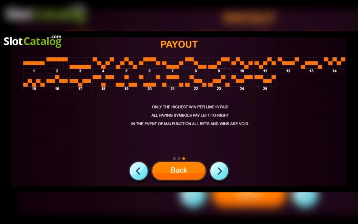 180% Casino Welcome Bonus at Casino Cruise