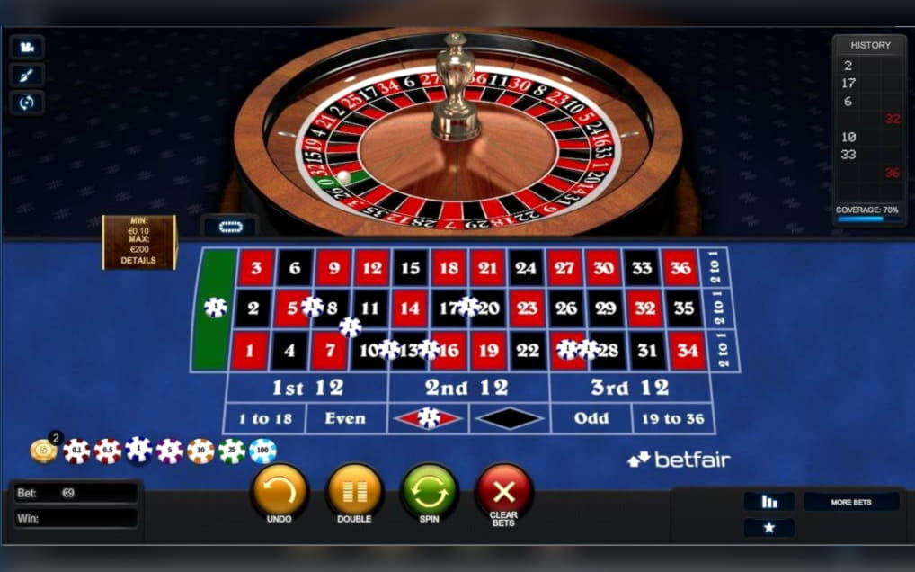€450 FREE Casino Chip at Eurogrand Casino