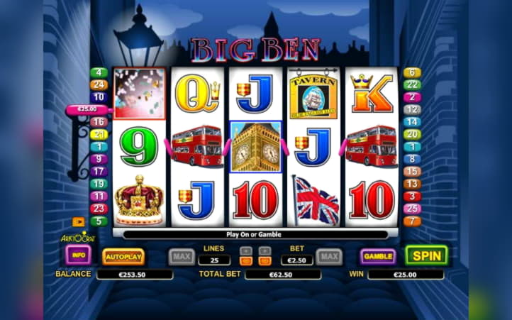 EURO 560 Free Casino Chip at Leo Dubai Casino