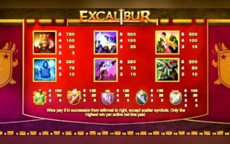 210 Free spins no deposit casino at Leo Dubai Casino