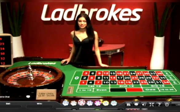 200% Best Signup Bonus Casino at Eurogrand Casino