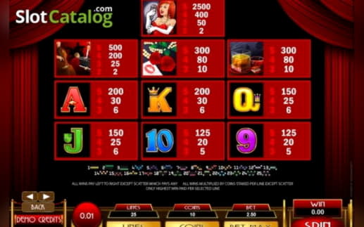 Eur 590 free chip casino at Vera and Jhon Casino