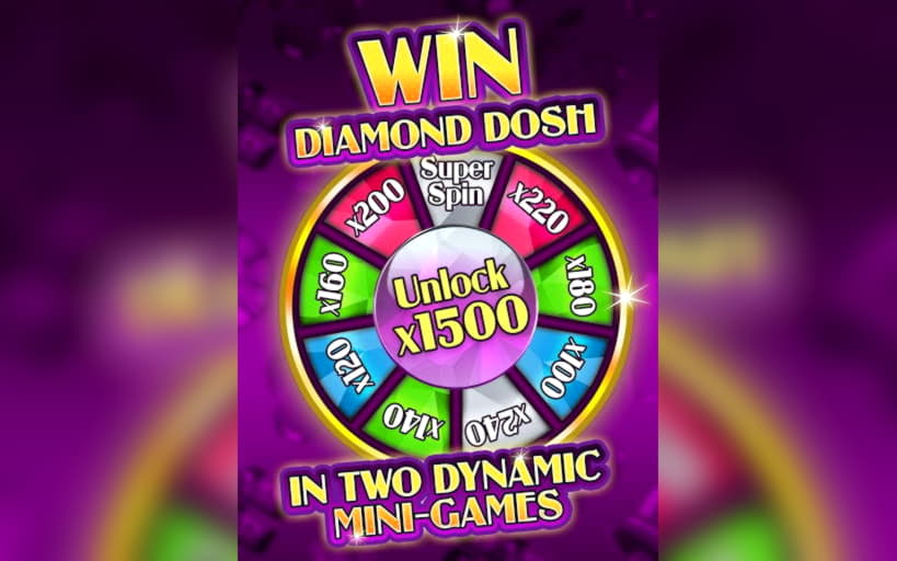 145 Trial Spins at bWin Casino