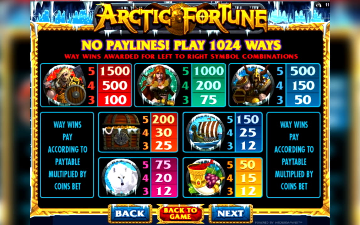 EURO 590 Mobile freeroll slot tournament at Dunder Casino