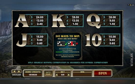 Eur 125 Casino Tournament at Hippozino Casino