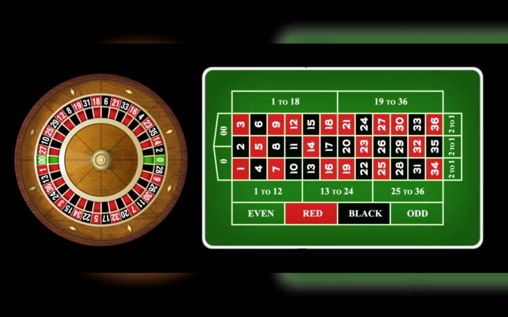 €325 Free casino chip at Rizk Casino