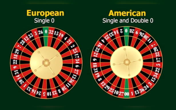 ﻿$180 FREE Chip Casino at Leo Dubai Casino