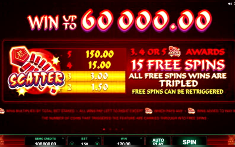 £2895 no deposit bonus code at 888 Casino