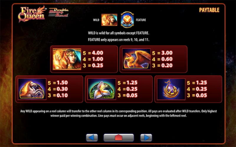 985% casino match bonus at Online Bets Casino