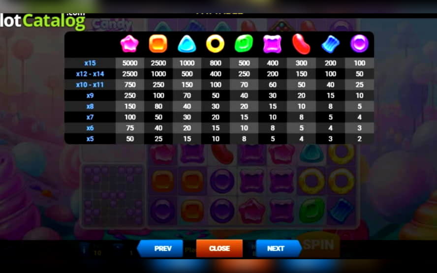 150% casino match bonus at Betnspin Casino
