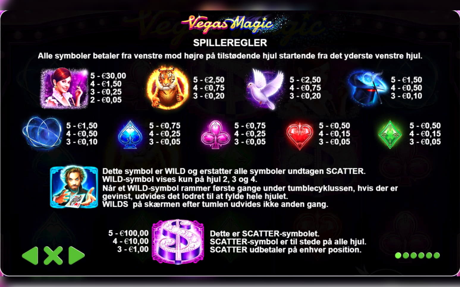 €325 Free casino chip at Eurogrand Casino