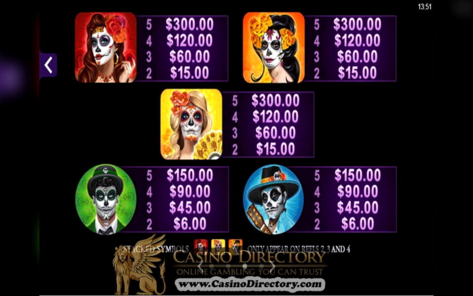 80 Free spins no deposit at Rizk Casino