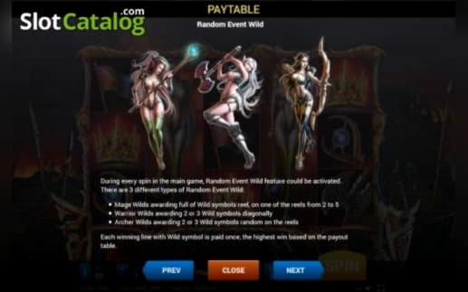 ﻿$915 Casino tournaments freeroll at bWin Casino