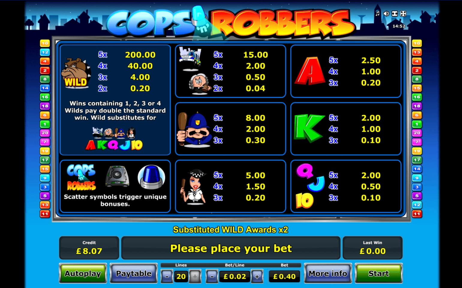 325% Match Bonus at bWin Casino