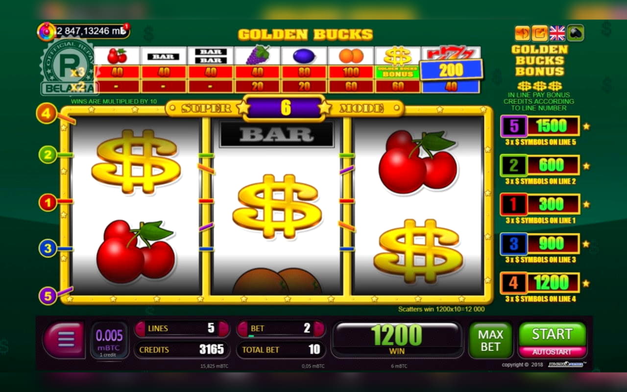 720% Welcome Bonus at Bet At Home Casino