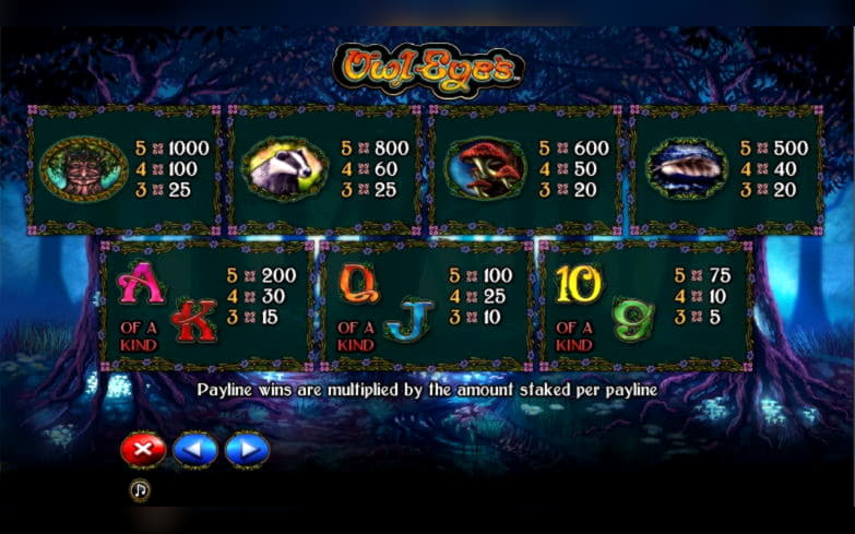 €2855 No deposit casino bonus at Energy Casino