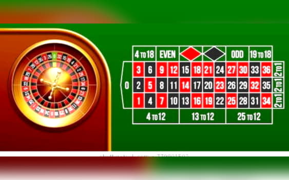 €65 Free Chip Casino at Energy Casino