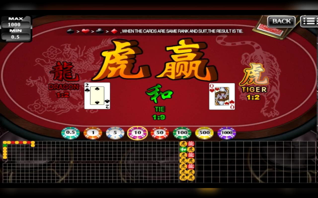 EURO 305 FREE CHIP at Eurogrand Casino