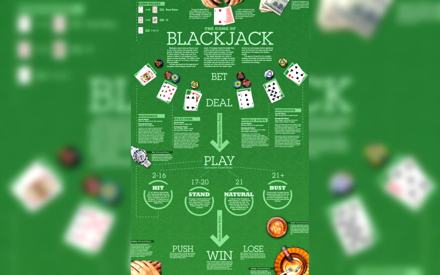 210 Loyal Free Spins! at Jackpot City Casino