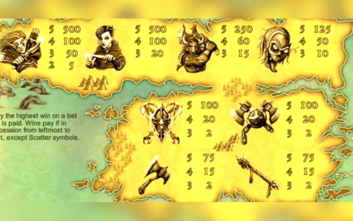 Eur 99 Free Money at Europa Casino