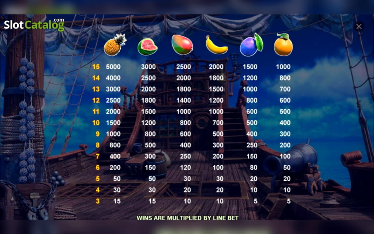 €3580 no deposit at Rizk Casino