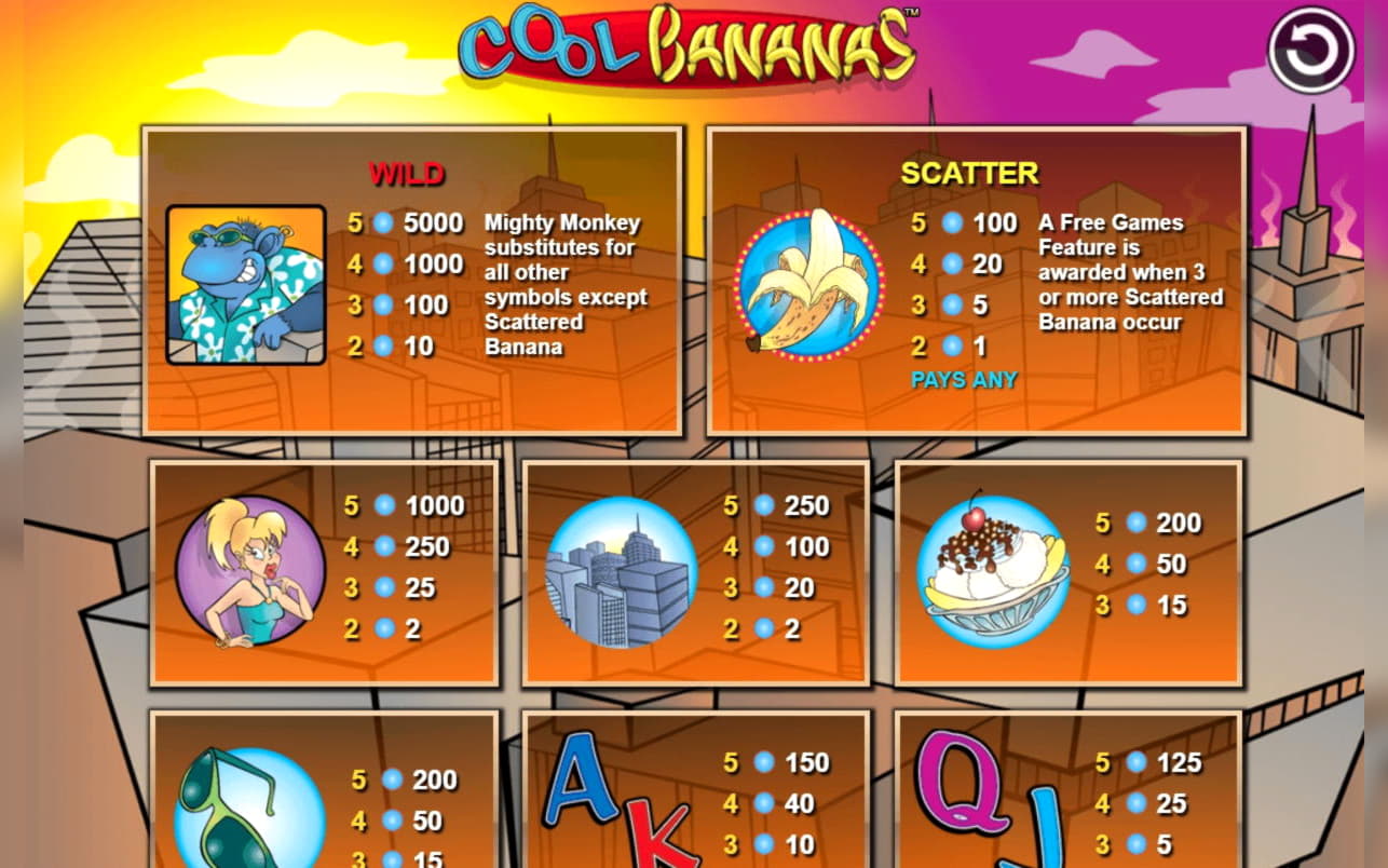 665% Signup Casino Bonus at Licensed Casino 