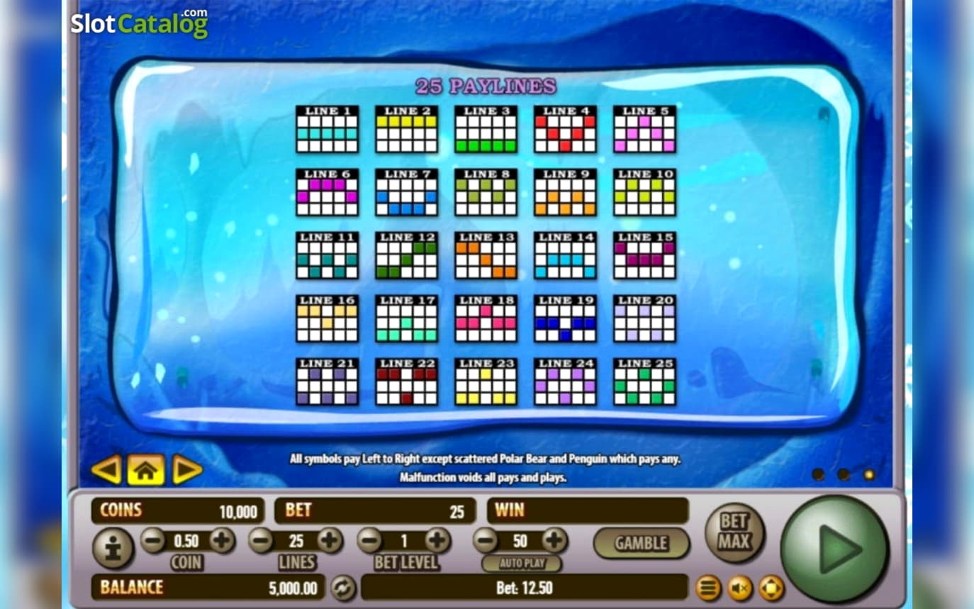 320% First deposit bonus at bWin Casino