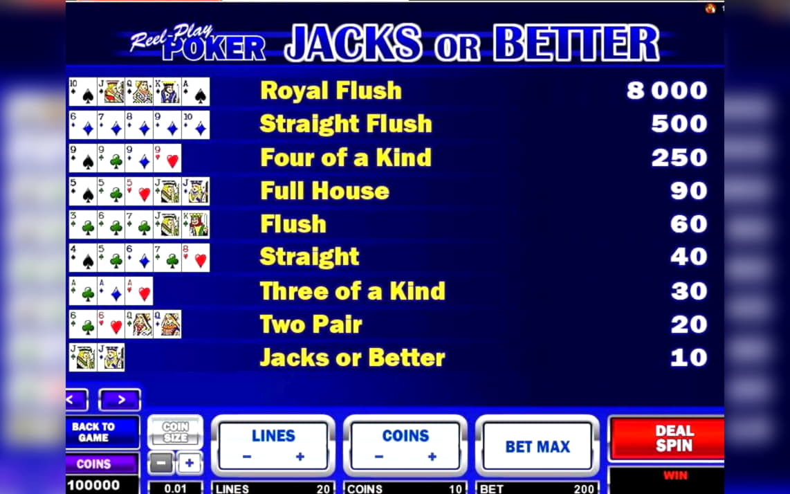 150% Deposit Match Bonus at 7 Reels Casino