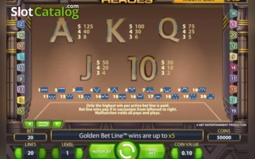 EURO 385 No deposit bonus casino at 7 Reels Casino