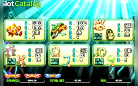€345 No deposit bonus casino at Betway Casino