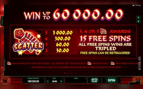 EURO 4710 No Deposit Casino Bonus at Online Bets Casino