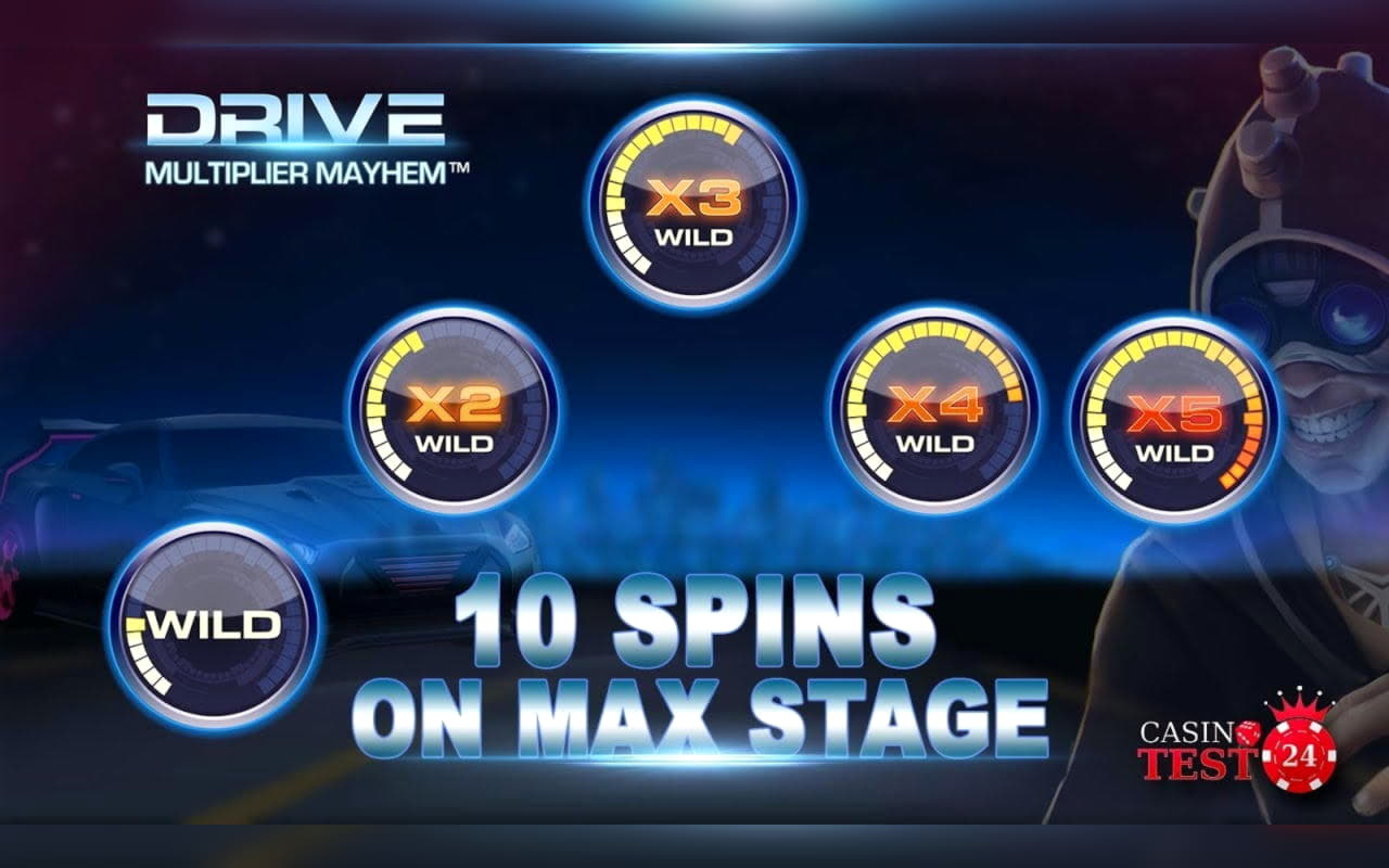 ﻿$400 Free chip at bWin Casino