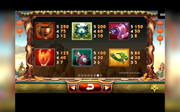 EURO 3665 No Deposit at Betnspin Casino
