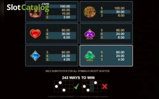 120 free spins casino at Slots Million Casino