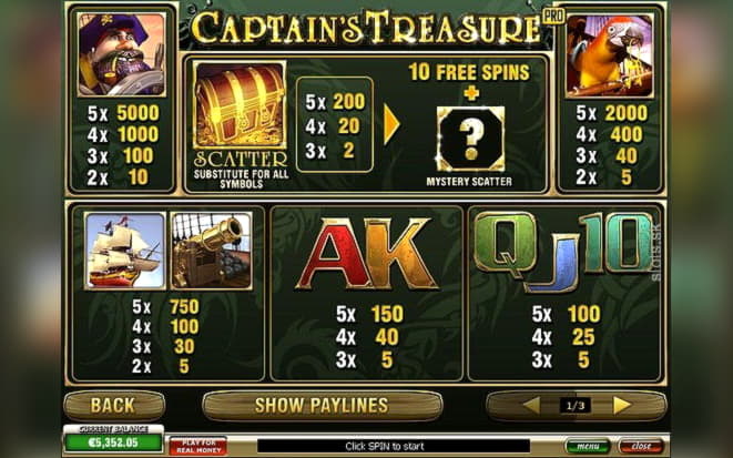 145 Free Spins Casino at Slots Million Casino