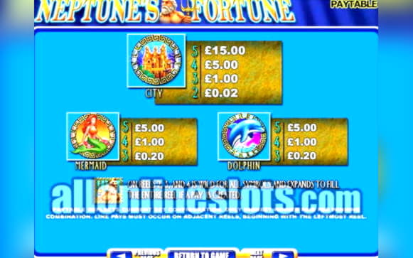 490% casino match bonus at Guts Casino